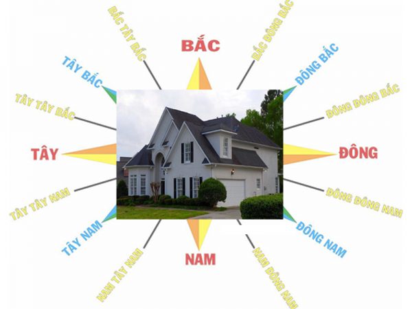 Nhà Không Hợp Tuổi Ngọ