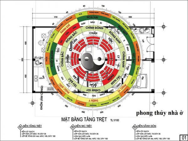 Ngũ hành tương sinh