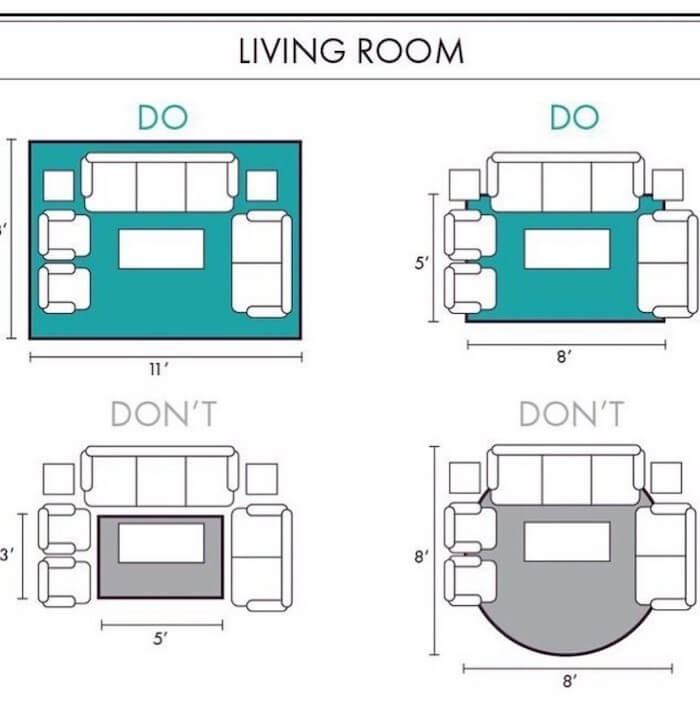 Cách chọn kích thước và hình dáng cho thảm trải phòng khách