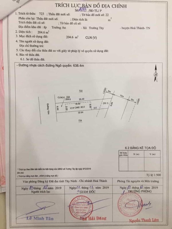 Sơ đồ vị trí nhà đất xin ở đâu? Cập nhật thông tin đầy đủ nhất