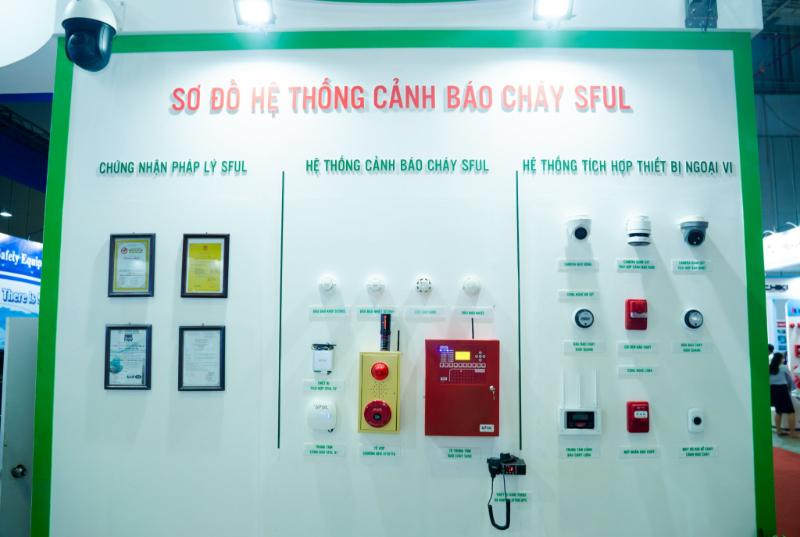 quy chuẩn mới nhất về pccc