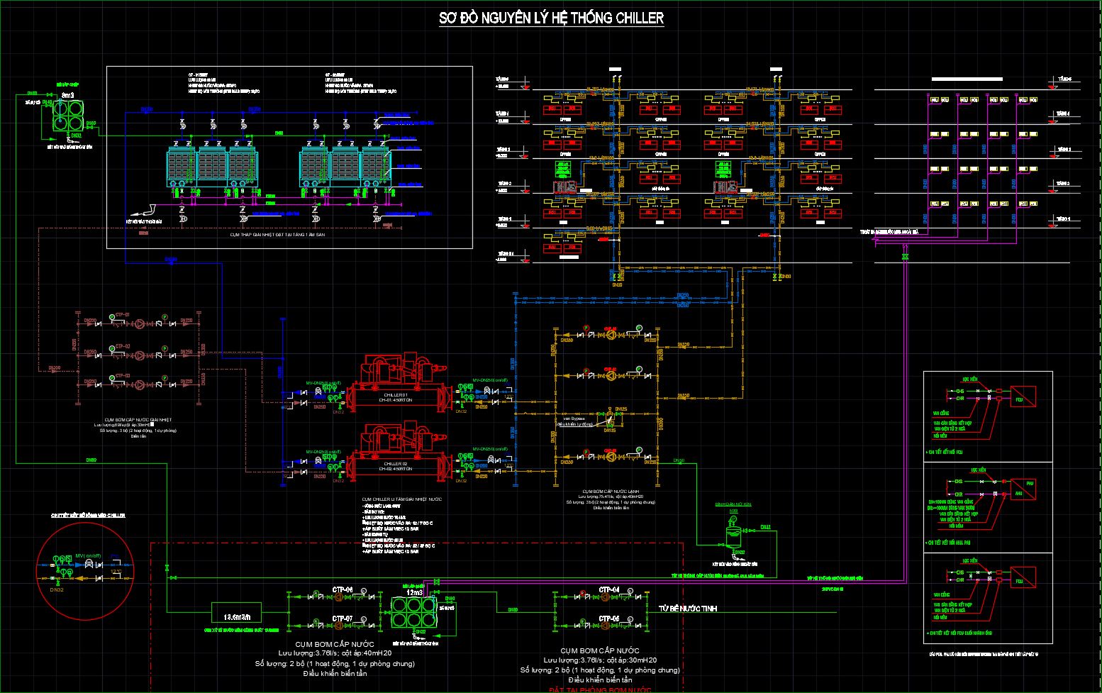 bản vẽ shopdrawing là gì