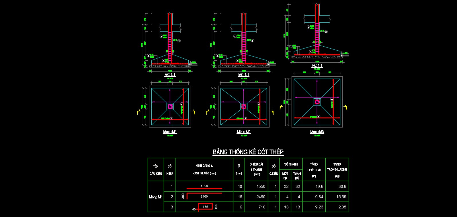 bản vẽ shopdrawing là gì