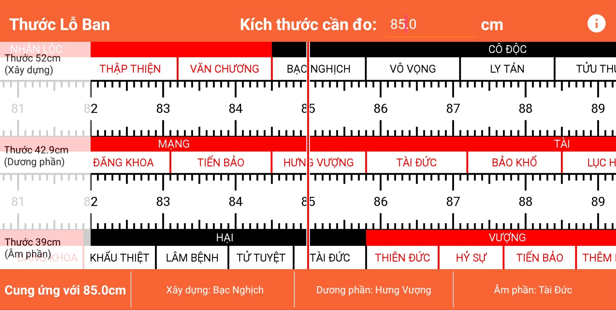 cung đẹp trong thước lỗ ban