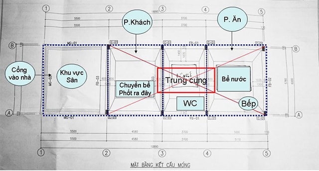 cách tính trung cung của nhà