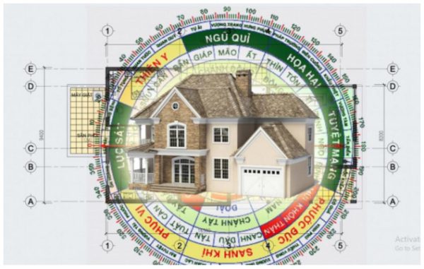 Người mệnh hỏa hợp hướng gì?