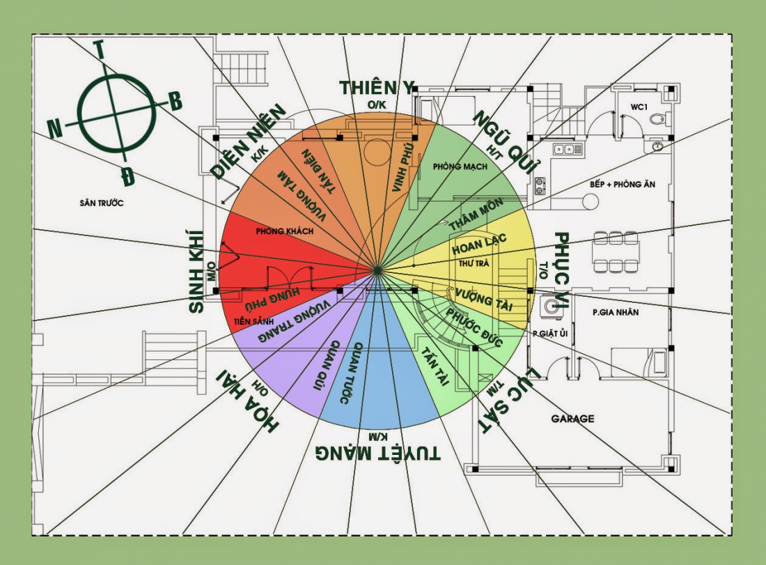 cách chọn hướng nhà sinh khí