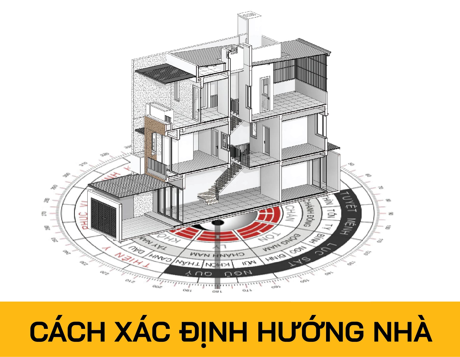 hướng nhà Mậu Dần 1998