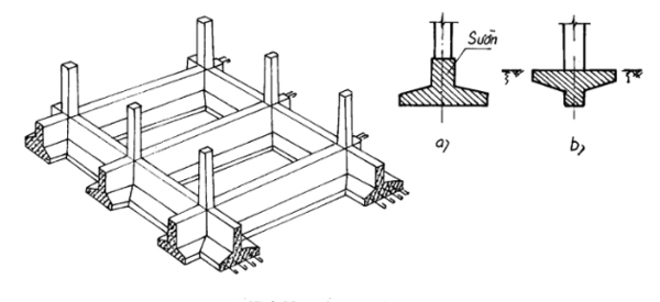 Cấu tạo móng băng 2 phương