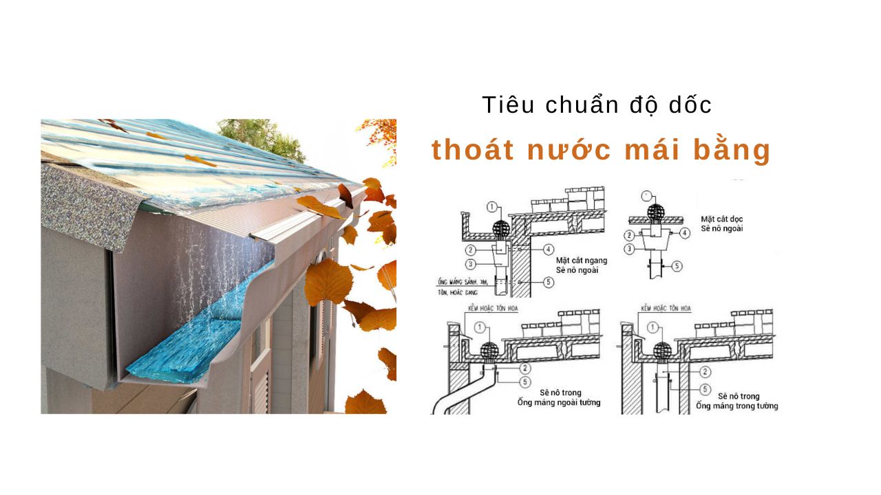 tiêu chuẩn độ dốc thoát nước mái bằng